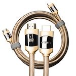 Aurum Cables 4k Monitors