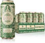 Corpse Reviver: Electrolyte Hydration Drink | Organic, Non-Alcoholic, 175mg Magnesium, 325mg Potassium, 75mg L-Theanine, 20mg Zinc, 20mg Sodium (Canned Flavored Sparkling Water), Botanical 12-Pack