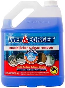 Wet & Forg