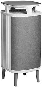 BLUEAIR DustMagnet 5240i Tabletop Air Purifier For Room from 20m²-48m² with DustMagnet Technology for Dust Mites, Asthma, Allergy, Pollen, Smoke, Pet Dander with HEPASilent Filtration, Grey (105924)