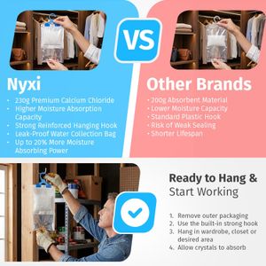 Hanging Wardrobe Dehumidifier 6-Pack – Moisture Absorber Bags
