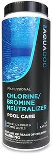 AquaDoc Bromine & Chlorine Neutralizer for Pool & Hot Tub - 1lb - Sodium Thiosulfate Formula to Reduce Chlorine & Bromine Levels - Made in The USA