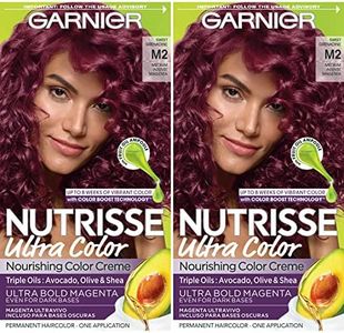 Garnier Ha