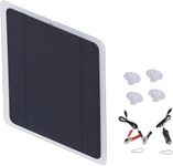 OXFUZZ Solar Panel Kit 20W 12V Monocrystalline, Solar Panel with Trickle Charger Clip Upgrade Waterproof Controller for Car, Boat, Automotive, Motorcycle, RV