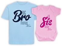 Personalised Sibling Matching Big B