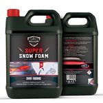 Snow Foam Car Ultra Shampoo Wash Eliminates Dirt, Grime, High Gloss Finish Content Foaming Agent, Removes Dirt and Road Grime, pH Neutral,Snowfoam Cannon Super Scented Fragranced Foam (Cherry)