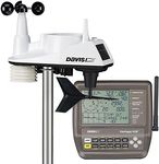 Davis Instruments Vantage Vue Digital Weather Station