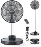 FARADAY Oscillating Standing Fan 12