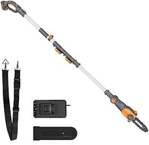 WORX Cordl