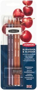 Derwent Bl