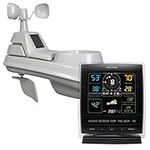 AcuRite 01517RM Wireless Weather St