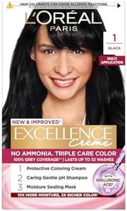 L'Oreal Pa