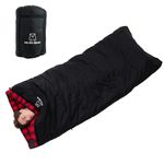 Below Zero Sleeping Bag For Pets