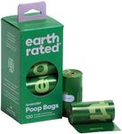 Earth Rate