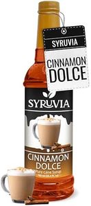 Syruvia Ci