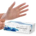 Nightingale Nursing Supplies Gloveman Clear Vinyl Gloves (Box of 100) (Small)