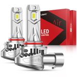 LASFIT 9012/HIR2 LED Headlight Bulbs, 1:1 Mini Size Super Bright 9012 Headlight Bulbs 6000K Cool White with Cooling Fan, Halogen Replacement for High Beam and Low Beam, Pack of 2