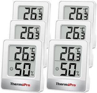 ThermoPro 
