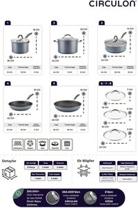 Circulon 5-Piece Induction Pan Set – Non-Stick Cookware
