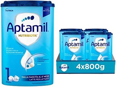 APTAMIL Nu