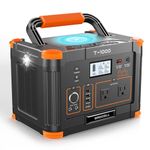 Portable Power Station 1000W, GRECELL 999Wh Solar Powered Generator with 110V AC Outlet, PD 60W Fast Charging Backup Lithium Battery Pack Power Supply for Outdoor Home Camping Travel Emergency RV Van