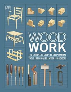 Woodwork: 