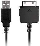 Earlife ZUNE Charger Cable USB Sync Data Transfer Power Charging Cord for Microsoft ZUNE 80 ZUNE 120 ZUNE 4 ZUNE 8 ZUNE 16 ZUNE 30GB 4GB 8GB 80GB 120GB ZUNE HD 16GB 32GB 64GB 5 Feet