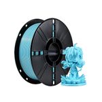 iBOSS PLA Plus (PLA+) 3D Printer Filament, PLA Filament 1.75mm, Dimensional Accuracy +/- 0.02 mm, 1 kg Spool (2.2 lbs), Compatible with Most FDM Printers (Cyan)