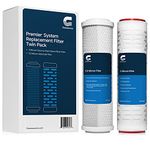 CLEARSOURCE Replacement Filter Twin Pack with 0.2 Micron Filtration