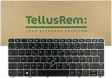 TellusRem 