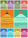 Commonly Confused Words Posters for