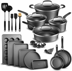 Cookware S