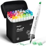 Ohuhu Alcohol Markers Brush and Chi