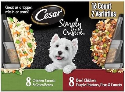 Cesar Simp