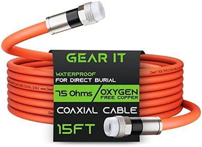GearIT Coa