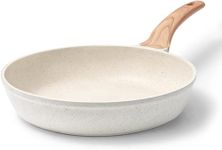 Fry Pan Material