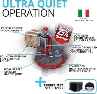 Fluval 307 External Aquarium Filter – High Performance Canister