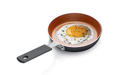 Mini Pan For Eggs