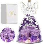 Tiaronics Mothers Day Mom Gifts for Women Preserved Flowers in Glass Angel Forever Flowers Gifts Eternal Roses Gifts for Grandma, Light Purple