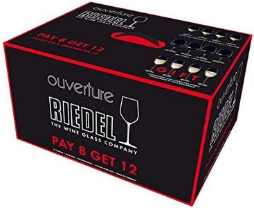 Riedel Ouv