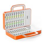 EBL 40Slot Battery Charger for 2/4/...20/24...38/40 pcs AA AAA Rechargeable Batteries - Advanced Multiple Battery Charger - Handle Design( Batteries not Included)