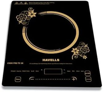 Havells Co