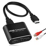 LinkS HDMI Cables