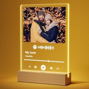 Giftove Id