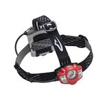 Princeton Tec Apex Headlamp (650 Lumens, Red)