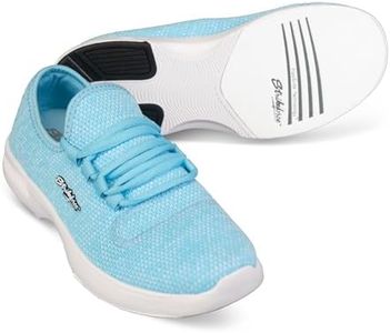 KR Maui Sky Blue 7.5