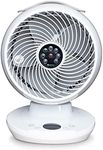 Meaco MeacoFan 650 Air Circulator, 