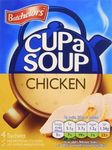 Packaged Chicken Soups