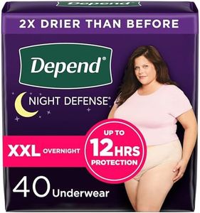 Depend Night Defense Adult Incontinence Underwear for Women, Disposable, Overnight, Extra-Extra-Large, Blush, 40 Count, Packaging May Vary