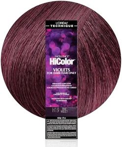 L'oreal Pa